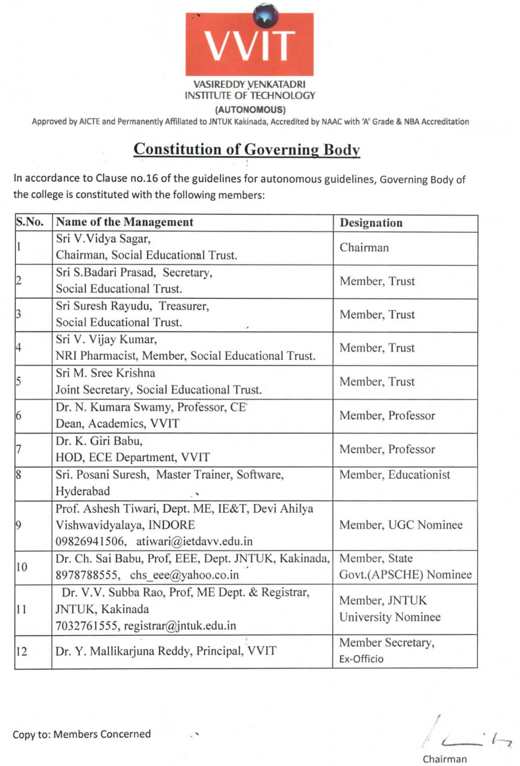 CONSTITUTION OF GOVERNING BODY